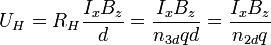 U_H = R_H\frac{I_xB_z}{d} = \frac{I_xB_z}{n_{3d}qd}=\frac{I_xB_z}{n_{2d}q}