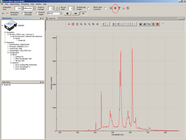 SOWAS OES online graph.PNG